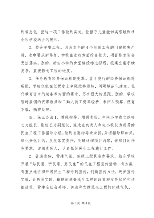 学校民生工程检查汇报材料 (2).docx