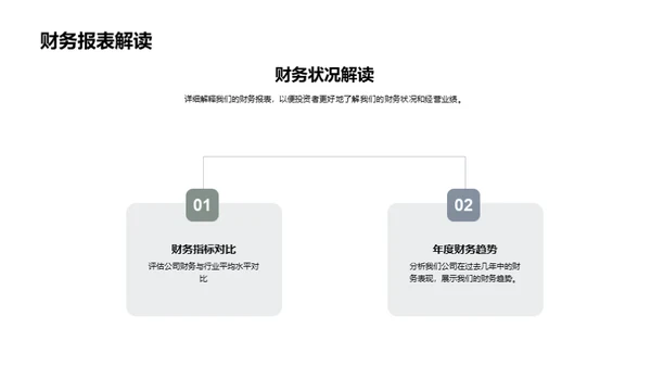 金融力量，未来可期