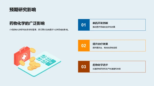 药物化学探索之旅