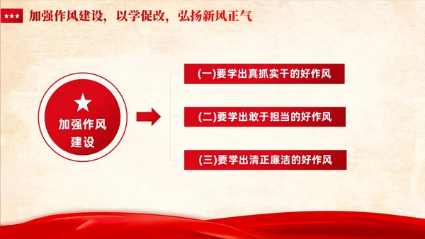 红色党建推动主题教育不断向纵深发展主题教育ppt