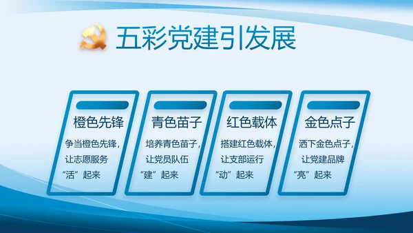 蓝色大气党建党支部年终工作总结PPT