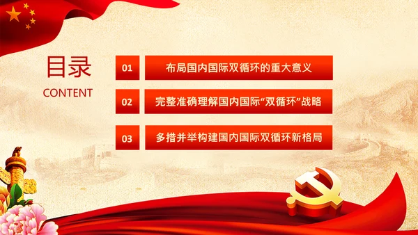 学习国内国际双循环战略发展新格局PPT经济格局