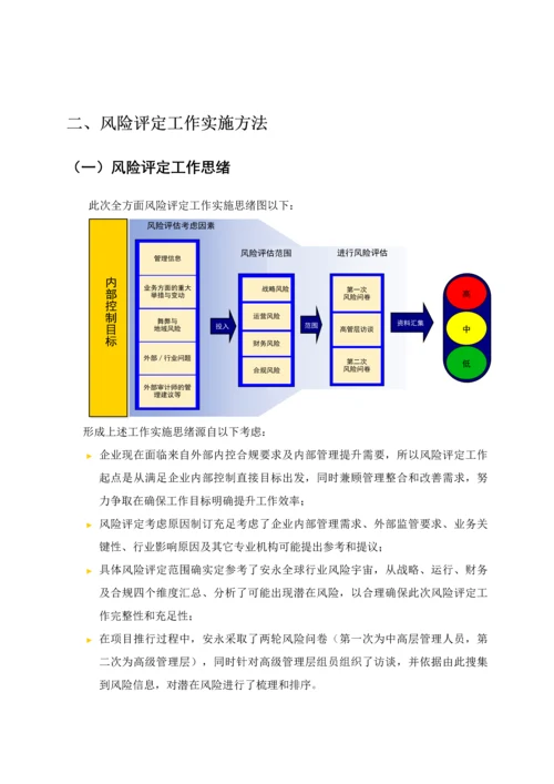 安永会计事务所内控风险评估分析报告.docx