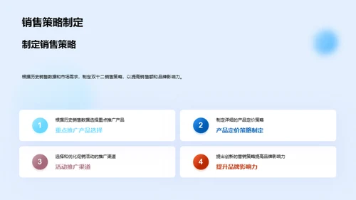 双十二家居盛宴策略