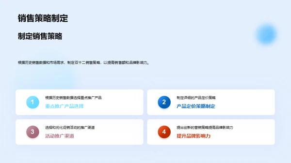 双十二家居盛宴策略