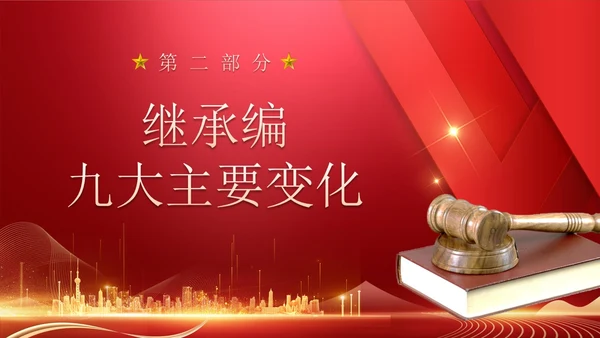 民法典继承编解读科技红色法律