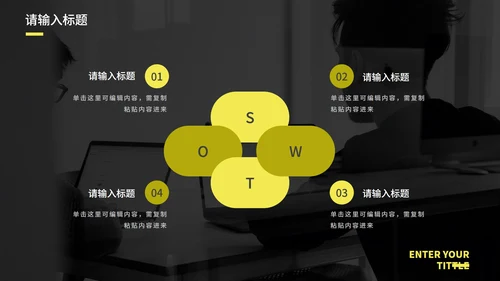 黄色实景现代感工作总结PPT模板