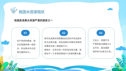 蓝色卡通儿童节约用水你我同行3月22日世界水日主题班会PPT