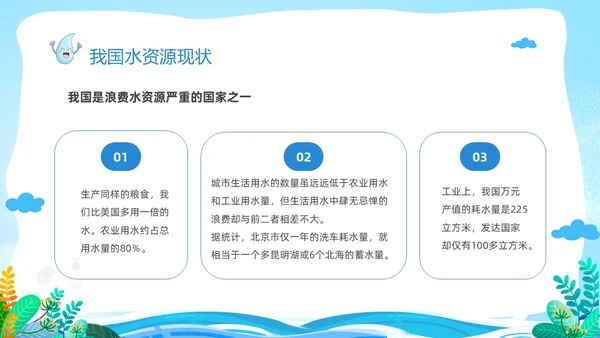 蓝色卡通儿童节约用水你我同行3月22日世界水日主题班会PPT