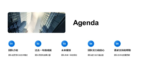 未来视野的团队力量