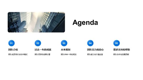 未来视野的团队力量
