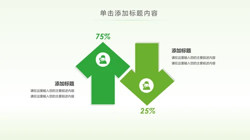 绿色低碳环保能源回收公益宣传动态PPT模板