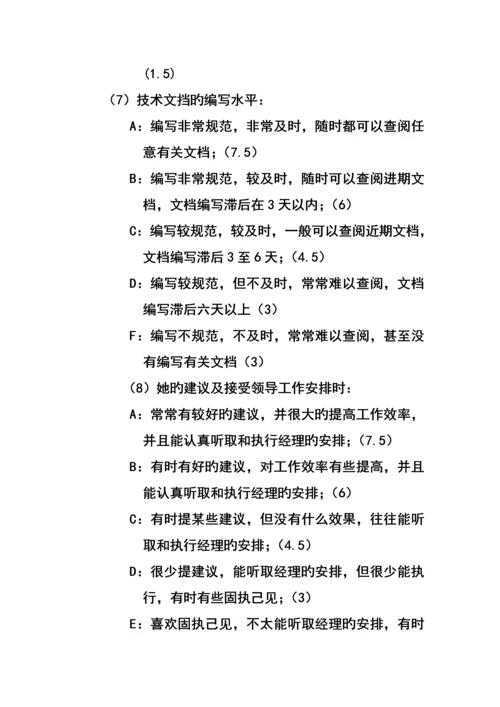 公司员工绩效考评与薪酬管理.docx