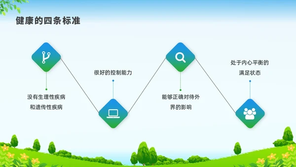 彩色水彩清新展板健康管理培训PPT课件
