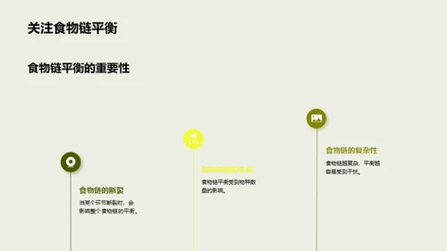 揭秘生态食物链