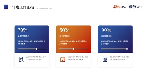 励志商务风年度工作总结工作汇报述职报告ppt模板