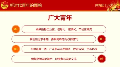 中国共青团十八大精神学习解读PPT模板