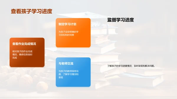 学习成绩全面提升