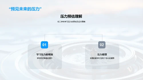 初二学业全方位规划