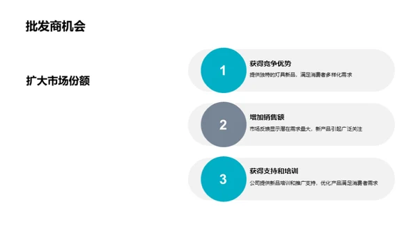 破晓之光：灯具创新领跑者