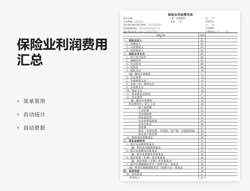 保险业利润费用汇总