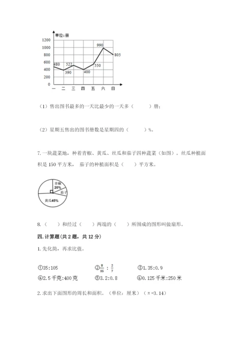 2022人教版六年级上册数学期末卷及解析答案.docx