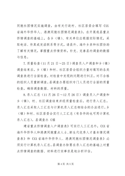 重点侨情调查实施方案.docx