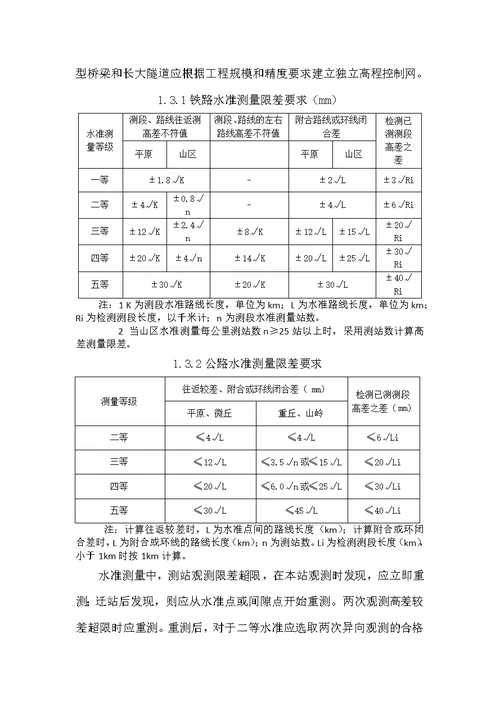 测量有关步骤要点