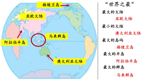 3.1大洲和大洋（课件26张）