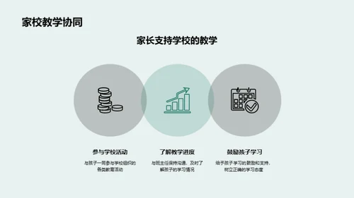 二年级全面学习指南