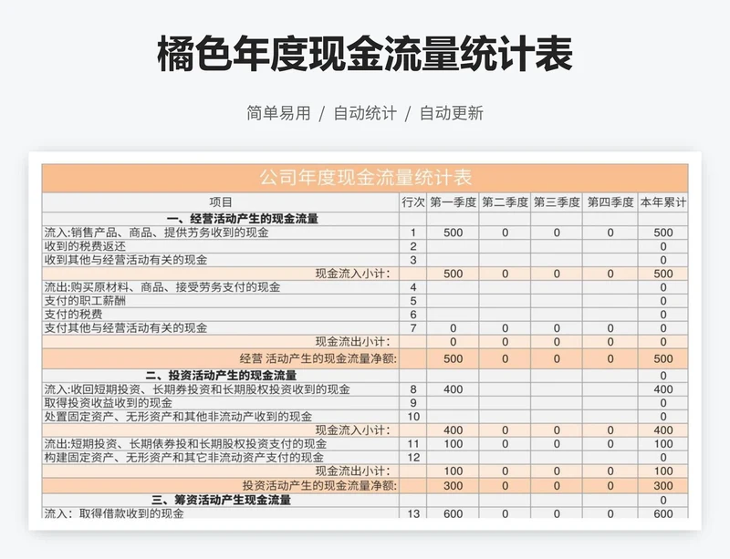 橘色年度现金流量统计表