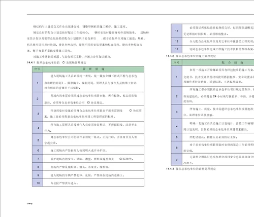 建筑业趋势钢结构工程与业主、设计、监理及总包的配合措施