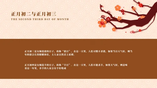 红色春节习俗公开课PPT模板