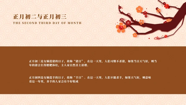 红色春节习俗公开课PPT模板