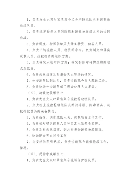 灭火疏散应急预案.docx