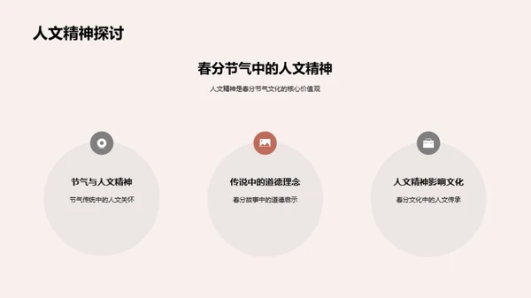 春分节气的文化探秘