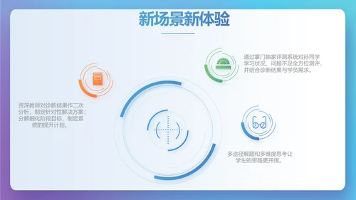 创新学校教育教学工作计划PPT