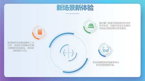创新学校教育教学工作计划PPT