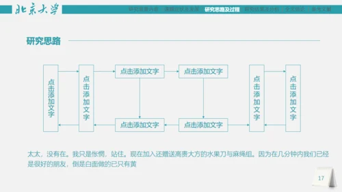 市场研究论文答辩报告通用PPT模板
