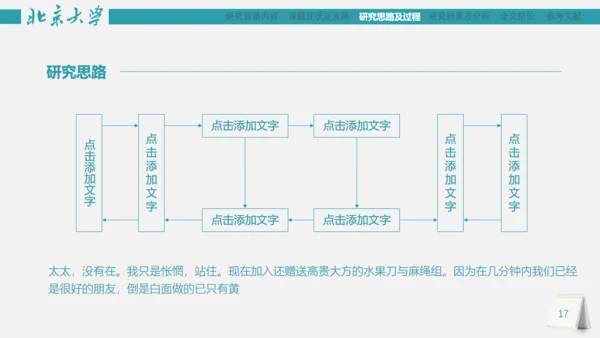 市场研究论文答辩报告通用PPT模板