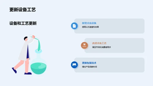 冷冻革新：水产前沿技术