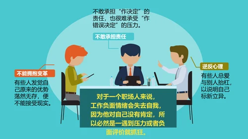 公司企业员工负面情绪数据报告PPT模板