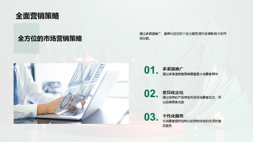 圣诞营销赢未来