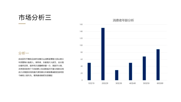 黑色商务大气商业计划书PPT模板
