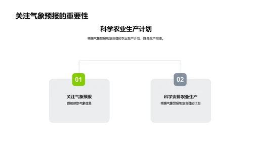 春分气象引领农业