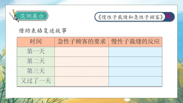 【核心素养】部编版语文三年级下册-语文园地八（课件）