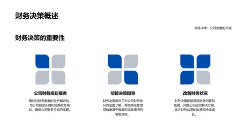 财务月报分析PPT模板