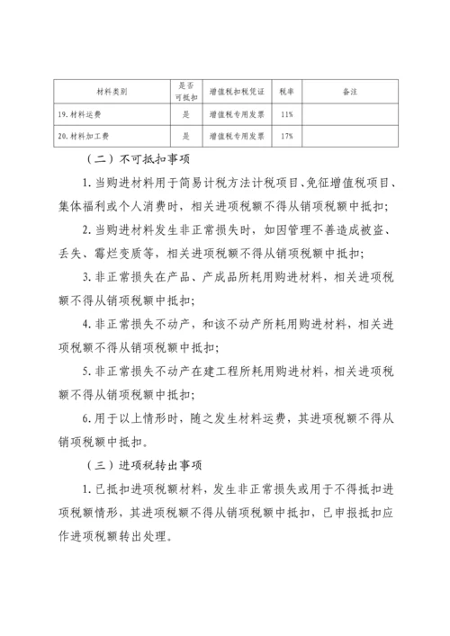 经典建筑业增值税进项税抵扣注意重点事项.docx
