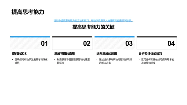 培训助力职场提升PPT模板