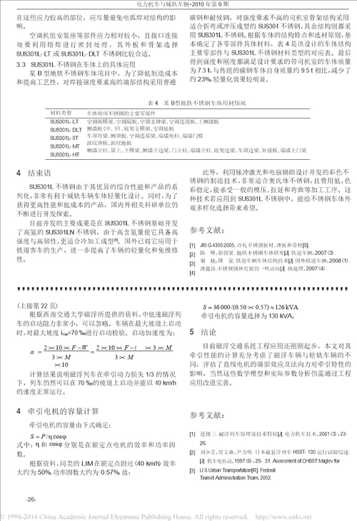 SUS301L系列不锈钢在轻量化城轨车辆车体上的应用